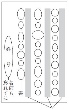 ミニ作品について